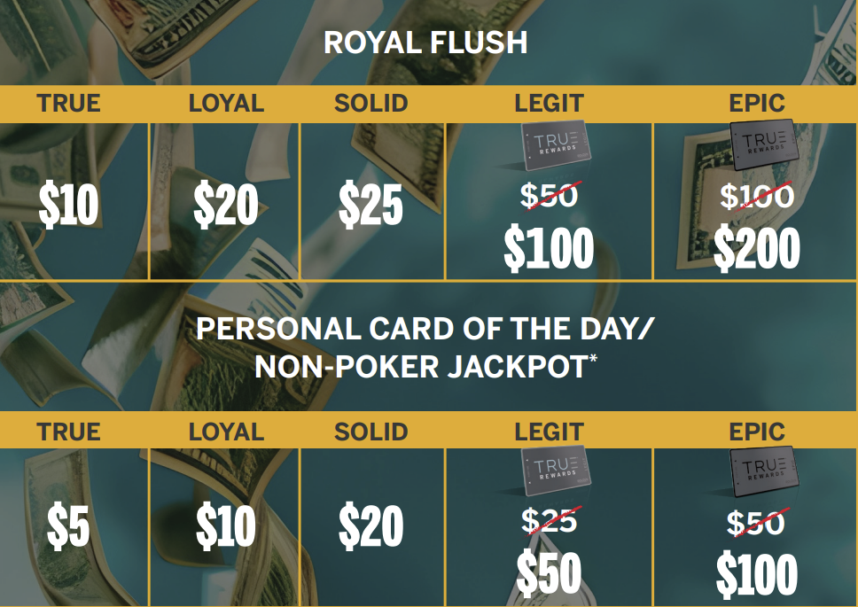 Jackpot amounts